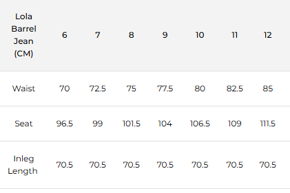 A size chart table for a pet product labeled 'Lola Barrel Jean' with waist, seat, and inleg length measurements in centimeters for sizes 6 through 12.